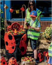 Altro’s latest sustainability report published